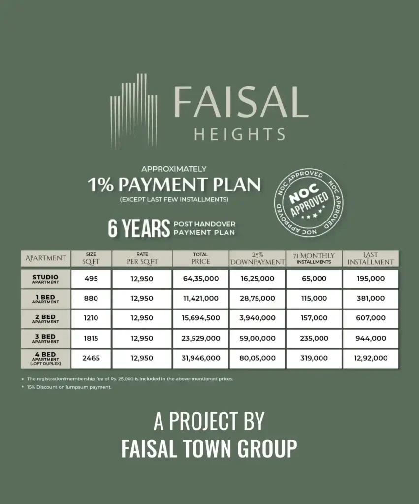 Faisal Heights Payment Plan β Apartments on Easy Installments